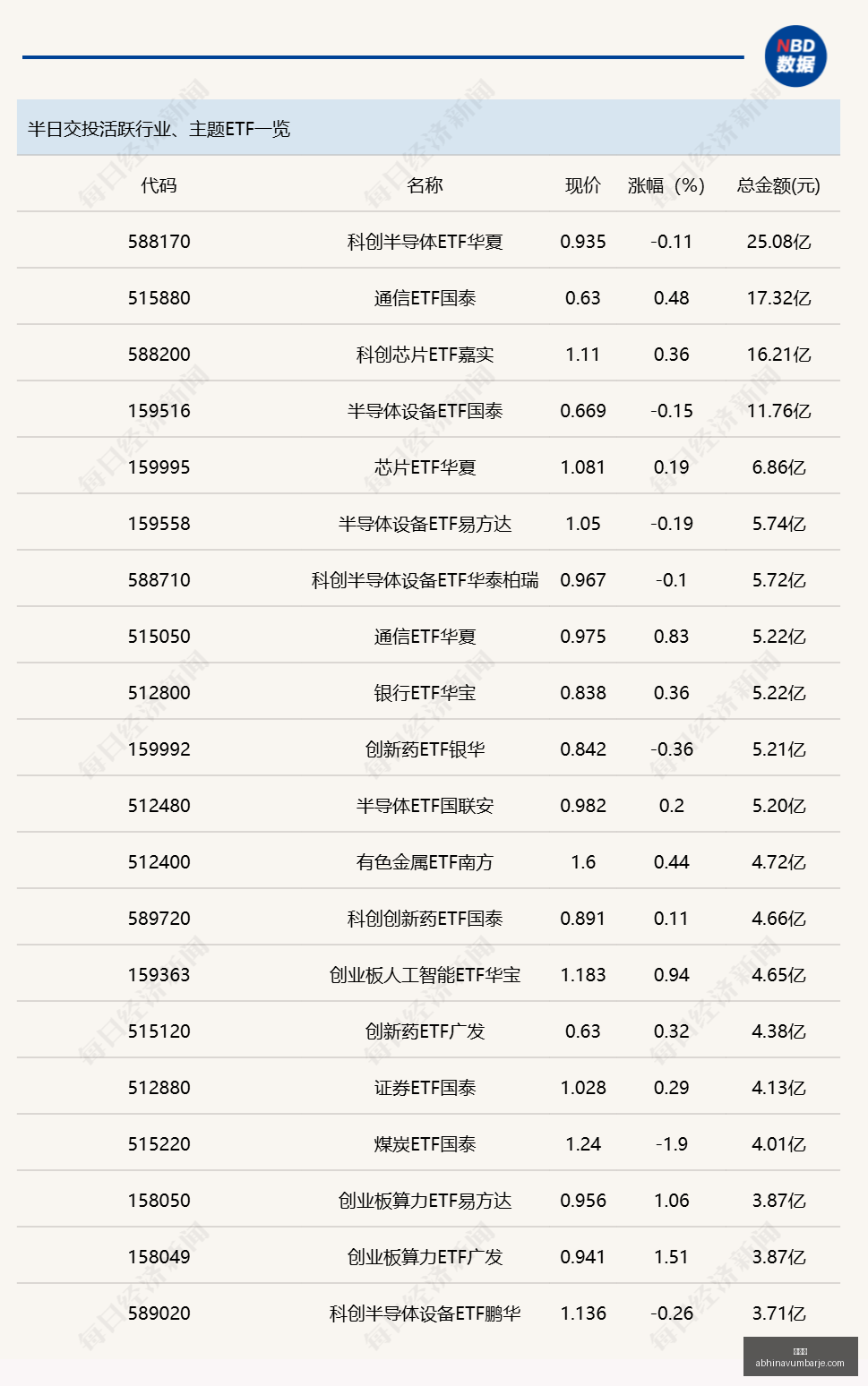 战队荣耀时,腾讯电竞新,规护航,投注网官网,投注网App,投注网下载,投注网登录,投注网平台