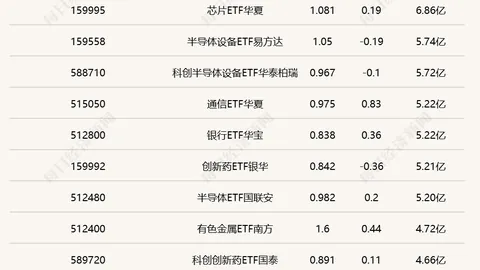 战队荣耀时刻，腾讯电竞新规护航